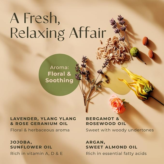 Relaxing Massage Oil (200ml) & Eucalyptus Roll On (10ml) Set - Aromatherapy Grade Essential Oils Set - Gya Labs