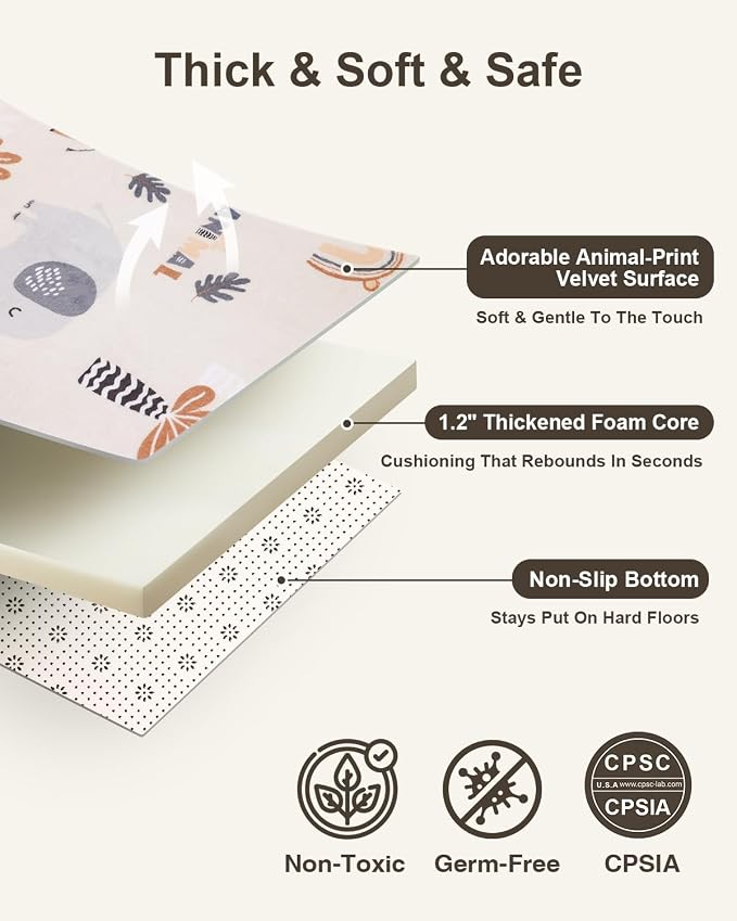 Baby Play Mat for Floor,1.2" Thick 50x50 Playpen Mat,Safe Padding Tummy Time Mats for Babies and Infants Toddlers,Cushioning Foam Mats for Kids Crawling,Non-Slip Baby Playmat,Yoga,Tatami,Nursery Rug