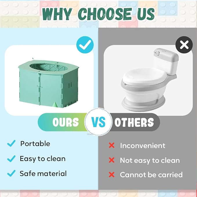 Travel Potty for Kids, 2025 New Reusable Portable Folding Potty for Toddler, Foldable Toilet for Outdoor Camping, Toddler Potty Seat (Blue Yellow)