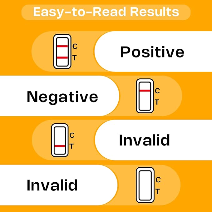 Male Fertility Home Test Kit for Men-Trak Plus Male Fertility Testing System- Easy to Read Results, Over 98% Accurate - Shows Normal or Low Sperm Count