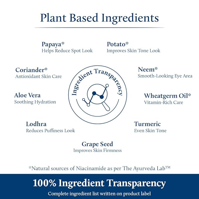 Blue Nectar Shubhr Under Eye Cream for Dark Circles with Papaya, Potato Starch & Niacinamide | Best Under Eye Cream for Men | Eye Cream for Dark Circles & Wrinkles (18 Herbs,15g)