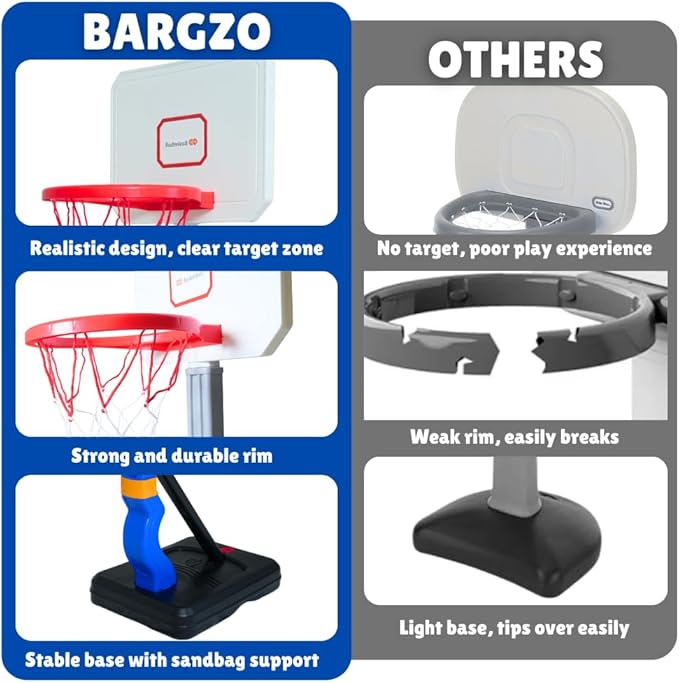 Toddler Basketball Hoop Adjustable for Kids – Indoor & Outdoor Basketball Hoop for Toddlers 1-3 with 4 Mini Basketballs, Pump, Wristband, Patches & Stable Base, Height Adjustable 2.5–5.5 Ft