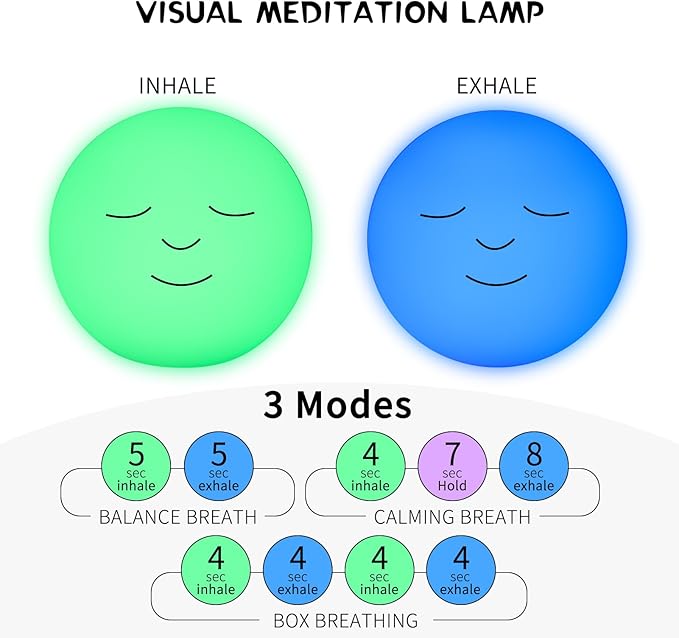 BLUEYE Rechargeable Fortune Telling Ball,4-7-8 Breathing Lamp,Meditation Accessories,Remote Control Night Light,Girl Boy Toys for Age 5 6 7 8 9 10 Year Old,Christmas Stocking Stuffers Gift for Kids