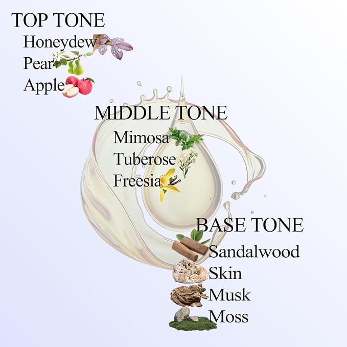 Sweet Serenade Essential Oil Inspired by Hilton Hotel for Diffusers, Pure Hotel Diffuser Oil, Melon, Mimosa, Sandalwood, Home Luxury & Hotel Scent - 30ML