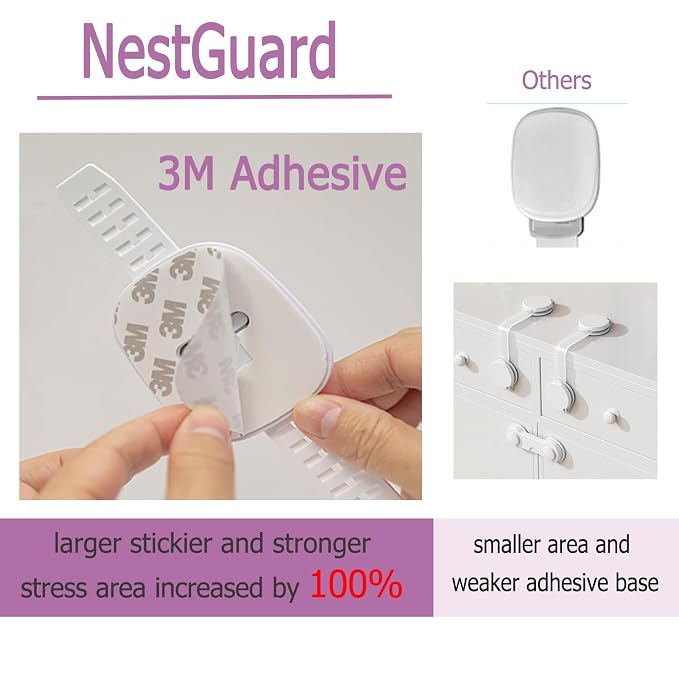 No Drill Furniture Anchor, Adjustable Strap, 2 Packs | Anti-tip, Baby Proofing, 3M Adhesive, Multi-Purpose