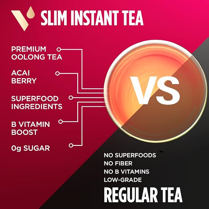 VitaCup Slim Instant Tea Packets For Diet Support, Oolong tea w/B Vitamins, Garcinia, Inulin & Acai, On-the-go Instant Sticks, 72 Ct