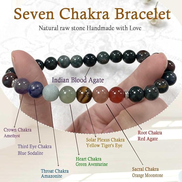 7 Chakra Bracelet for Women, Healing Stones for Anxiety Relief, Spiritual Crystal Energy Bracelet for Meditation, Relaxation Positive Vibes