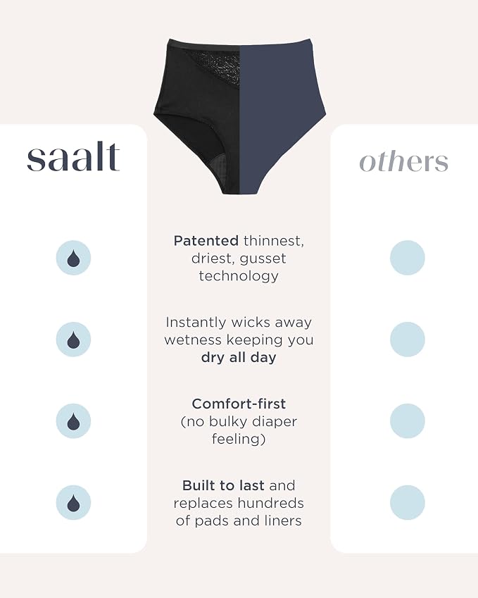 saalt Lace High Waisted Period Underwear | Leakproof, Silky Soft, Recycled Fabric, Full Coverage