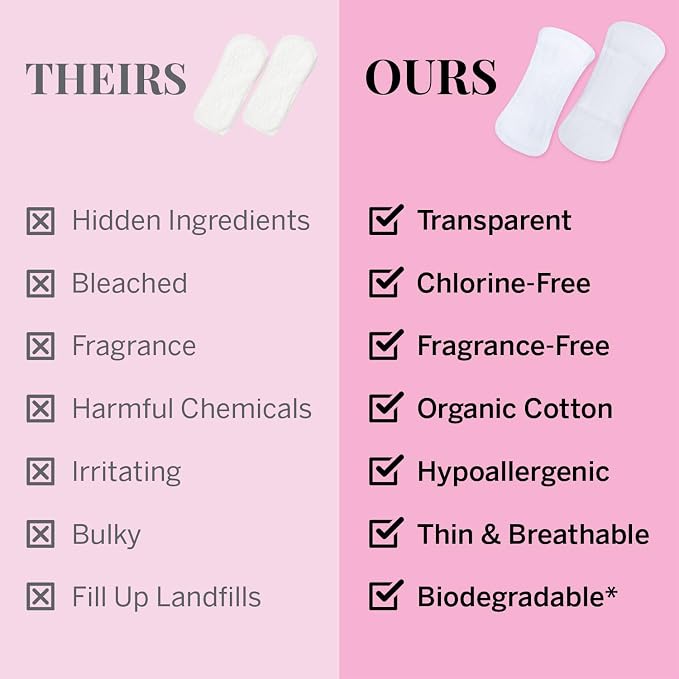 Pixie Organic Cotton Panty Liners for Women - Regular Wrapped Pantiliners - Light Absorbency & Ultra-Thin - Leak-Proof, Hypoallergenic & Unscented for Feminine Care - Compostable - 88 Count