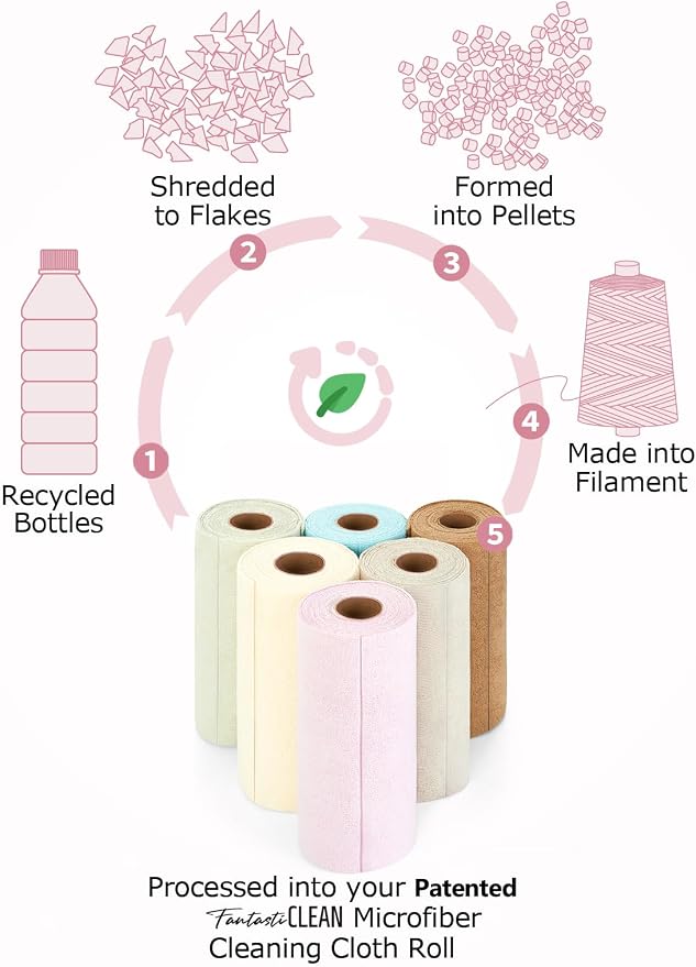 Fantasticlean Kitchen Towels Roll, 80 Sheets,10''(Pink,Blue,Tan,Moss Green) | Tear-away Dish Towels for Kitchen, Ultra Absorbent, Lint-free, Premium Microfiber Cleaning Cloths, for All-Purpose Cleaning