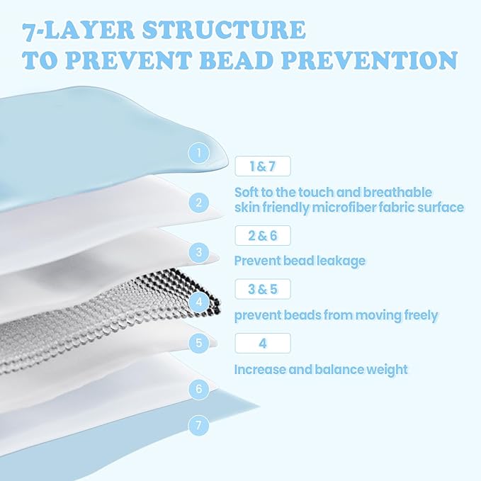 Weighted Blanket - 5 lbs Lightblue Heavy Blanket - Small Size Breathable Lap Blanket(36"x48", 5 lbs)