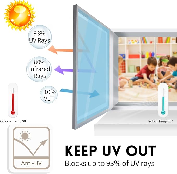 KESPEN Window Film One Way Daytime Privacy Static Cling Heat Control Glass Window Tint Mirror House Film, Blue-Silver, 35.4 Inch X 16.4 Feet