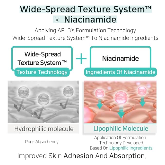 APLB Glutathione Niacinamide Facial Cream | LIPO GLUTA NIAC CEN™ 24.8% 1.86 FL.OZ/Korean Skincare, Deep hydration, Niacinamide, Improve skin elasticity, Improve skin texture