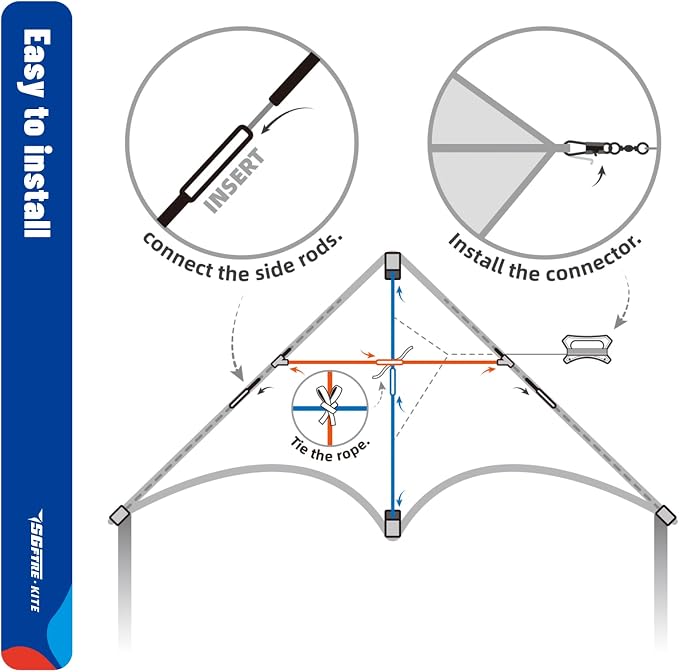 Delta Kite Set for Kids and Adults,Extremely Easy to Launch for Beginners, Perfect for Beaches and Parks,ites for Beach Trip Park Family Outdoor Games and Activities (Speed Triancle 3-Piece Set, 3)