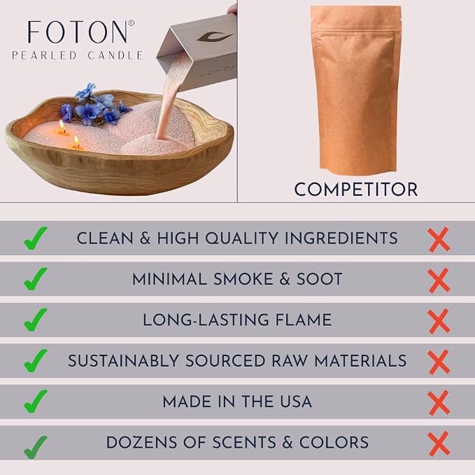 Foton Pearled Candle 9lb - Bulk Misty Monte Sandalwood Jasmine Scented Non Toxic Luxury Long Lasting Powder Candles - Refillable Candle Sand with 100 Wicks for Candle Making