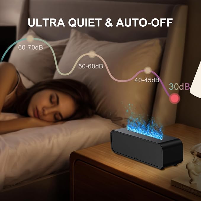 Flame Essential Oil Diffuser, 250ml Aromatherapy Humidifier with 7-Color Sound-Reactive LED, Realistic Fire Effect, Ultra-Quiet Cool Mist Maker, Remote, Timer, Auto-Off for Home, Office