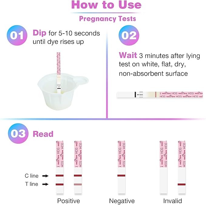 Easy@Home Ovulation Test Strips Powered by Premom Ovulation Predictor APP, FSA Eligible, 40 Ovulation Test and 10 Pregnancy Test Strips, 40LH +10HCG | Package May Vary