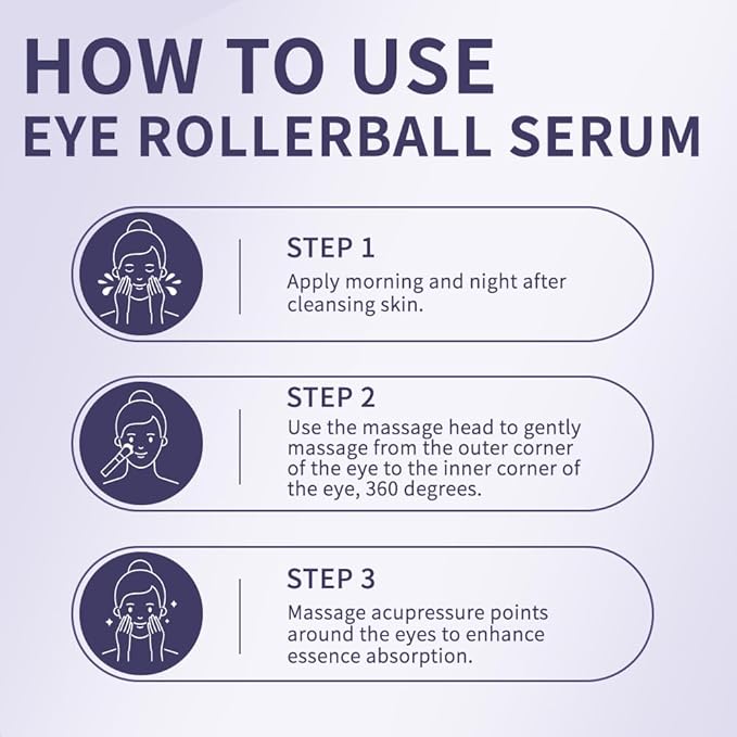 Eye Cream & Roller Serum Set with Retinol,Vitamin E,Squalane, Hyaluronic Acid for Dark Circles, Eye Bags & Fine Lines Under Eyes, Brighten Under Eyes,1OZ&0.27OZ