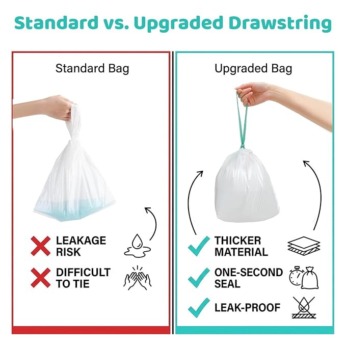 [36 Counts] Newnice Upgraded Drawstring Potty Liners with 20s Quick Absorb Pads, Travel Potty Bags for Toddler Road Trips, Portable Toilet Refills Fit OXO Tot 2-in-1 & Commode Chairs