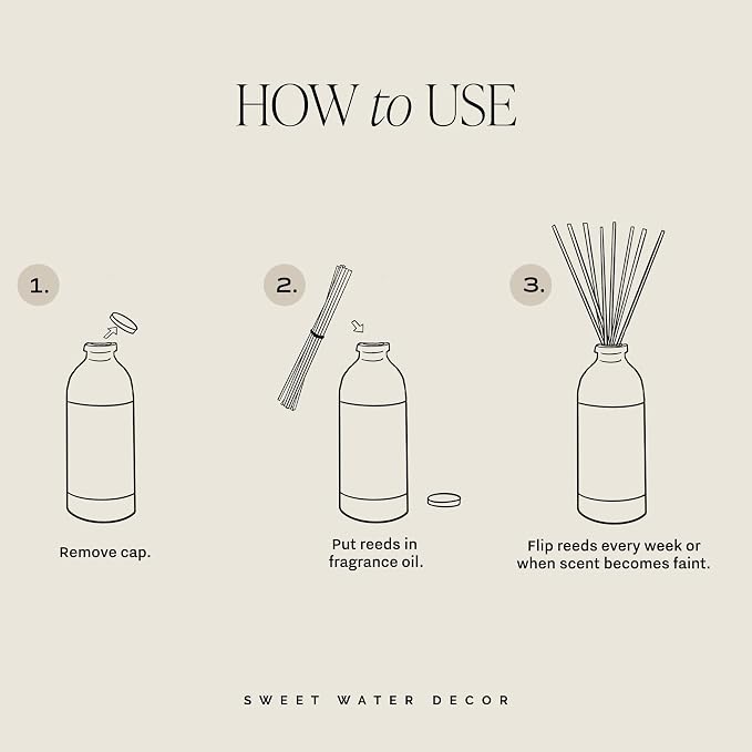 Sweet Water Decor Spa Reed Diffuser Set - Sea Salt, Wood, and Cream Scented Reed Diffuser for Home - Home Freshener Diffuser with Sticks - Long Lasting Fragrance, Made in the USA
