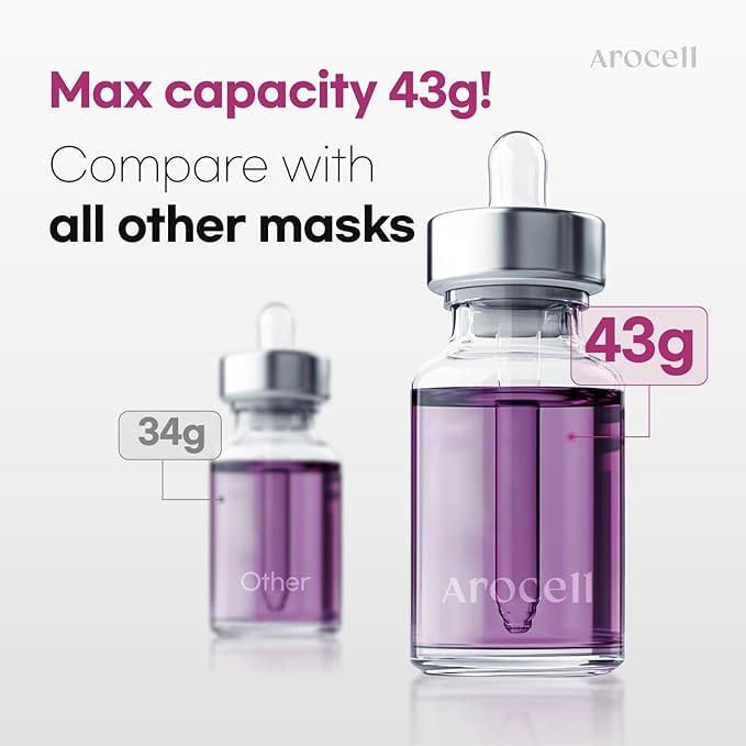 AROCELL Super Collagen Overnight Hydrogel Mask with Retinol & Stem Cell | Firming, Lifting, Plumping, Long-Lasting Glow | Korean Glass Skin Care | 43g x 8