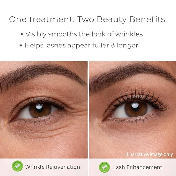 Consult Beaute Copperum 29 Rejuvenating Eye Treatment, Lightweight, Smooth Gel Formula, Peptides, Hyaluronic Acid, Reduce Appearance of Lines, Wrinkles, Hydrating Eye Cream, Lash Serum, 0.5 oz.