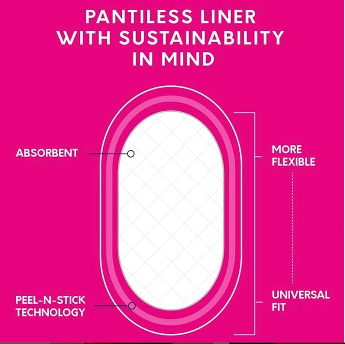 Femeflex Pantiless Panty Liners - Travel Pack (4 Count) Discreet|Compact|One Size Fits All|Wear All Day|Incontinence Support|Slight to Moderate Urine Leakage| No Panties No Problem