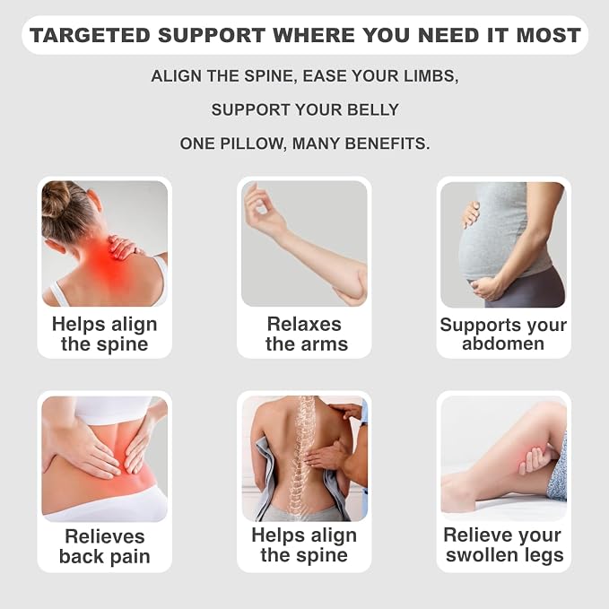 Pregnancy Pillow - Full Body Maternity Support for Back & Hips, Soft Sleeping Pillow with Removable Cover, Comfort for Side Sleepers and Pregnancy