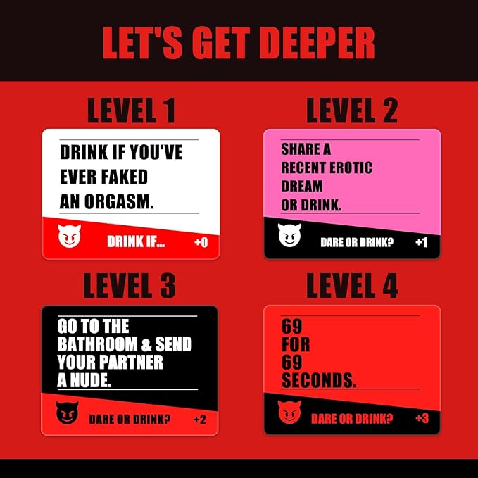 Couples Game for Date Night to Spice Things Up, Actually Fun Couple Drinking for Valentines Birthdays Couples Gift - Spicy Lovers
