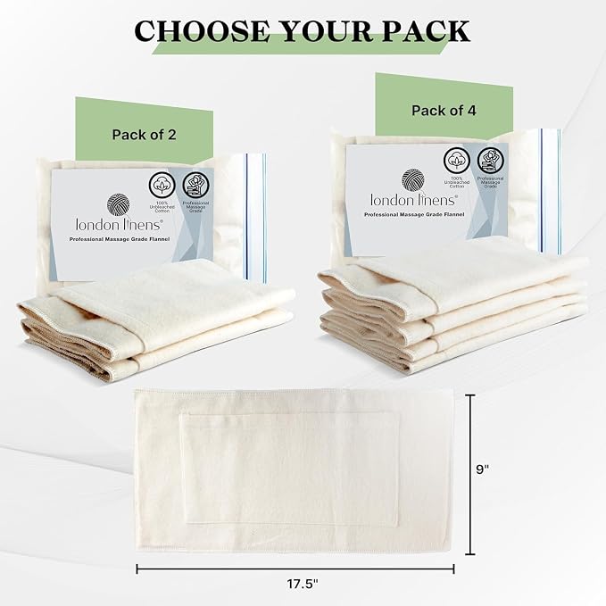 LONDON LINENS 2Pcs 100% Natural Cotton Flannel Castor Oil Pack - Unbleached, Double Brushed Cotton Fabric Castor Oil Wrap for Abdomen, Joints & Other Areas with Front Pocket for Hot & Cold Packs