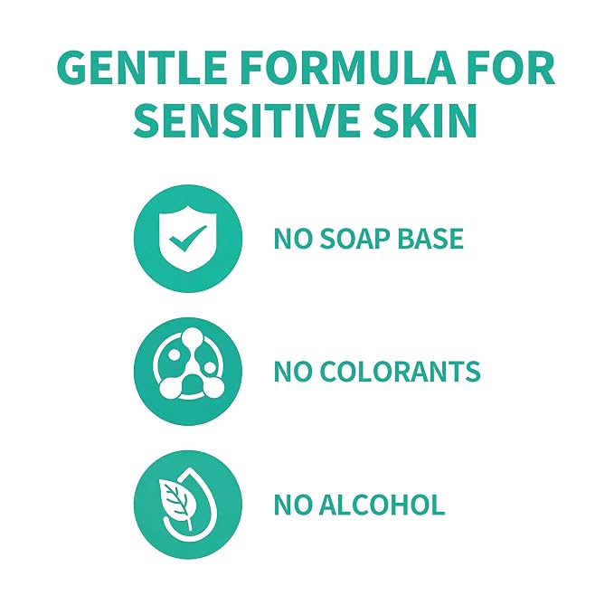 Wash | Intimate Cleanser for Women & Men, pH-Balanced Aloe Vera Formula with Prebiotic Complex & Fermented Ingredients, Ultra-Gentle Daily Care for Sensitive Skin 6.76 Fl Oz (Two Pack)