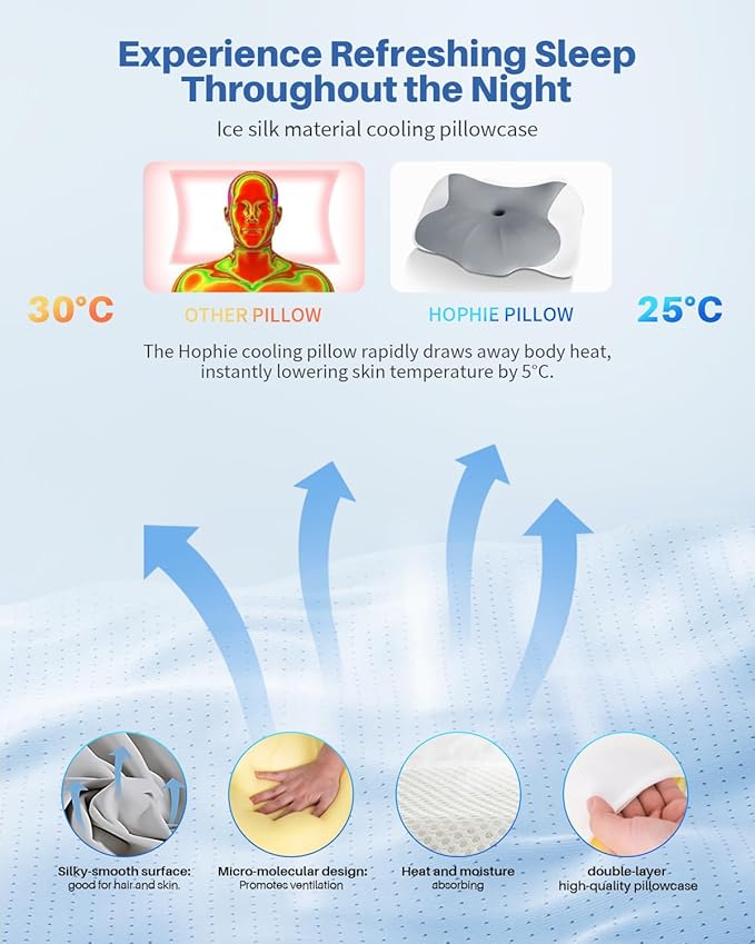 Hopihe Bluetooth Pillow, Sound Pillow for Tinnitus, Cervical Neck Pillow for Neck and Shoulder Pain Relief, APP Control White Noise Machine Butterfly Cooling Memory Foam Pillow for Side Back Sleeper