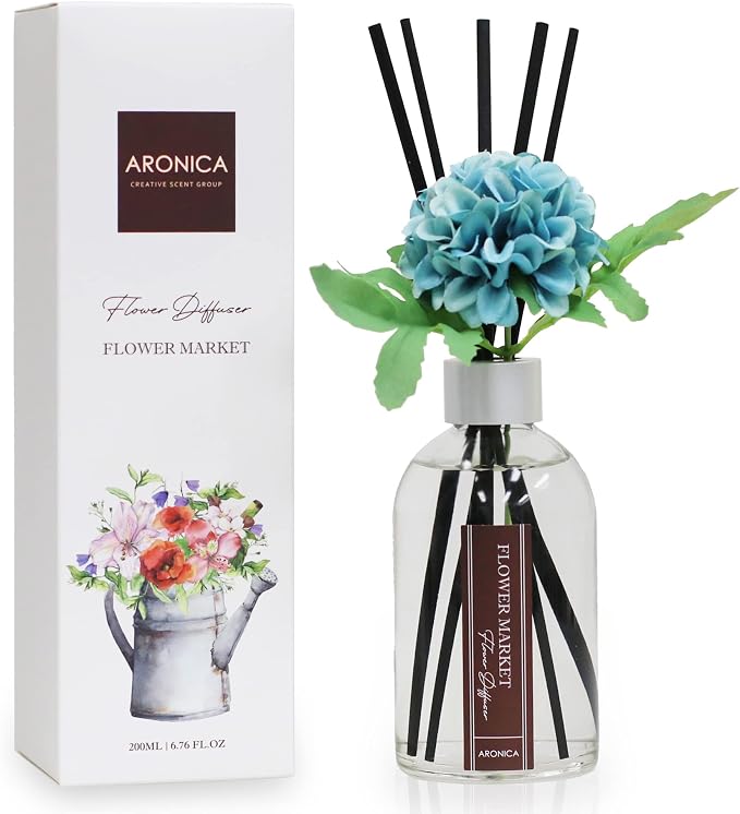 Aronica Flower Diffuser, Flower Market Scent Teal Bathroom Accessories, Summer Bath Decor Aqua Blue, Aesthetic Room Decor, Turquoise Living Room Decor