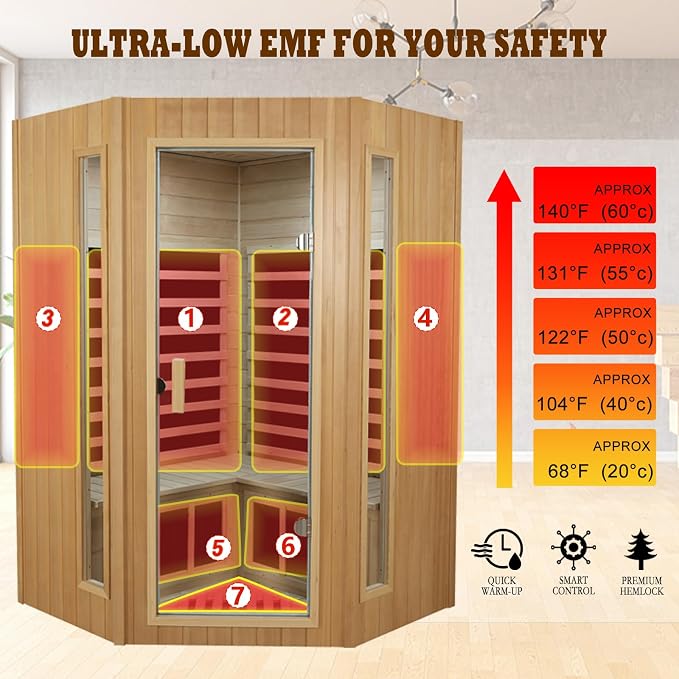 Kanlanth 2-3 Person Sauna, Low EMF Infrared Saunas for Home, 1,670Watt, Side Glass Window Indoor Sauna with Rapid Heating 5 Carbon Panels, LED Reading Lamp, Bluetooth, Control