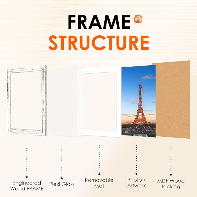 FIXSMITH 8x12 Picture Frame 2 Pack, Distressed White Photo Frame with HD Plexiglass, Display Pictures 6x8 with Mat or 8x12 Without Mat, Distressed White Picture Frames Collage Wall Decor, Gallary Wall Frame