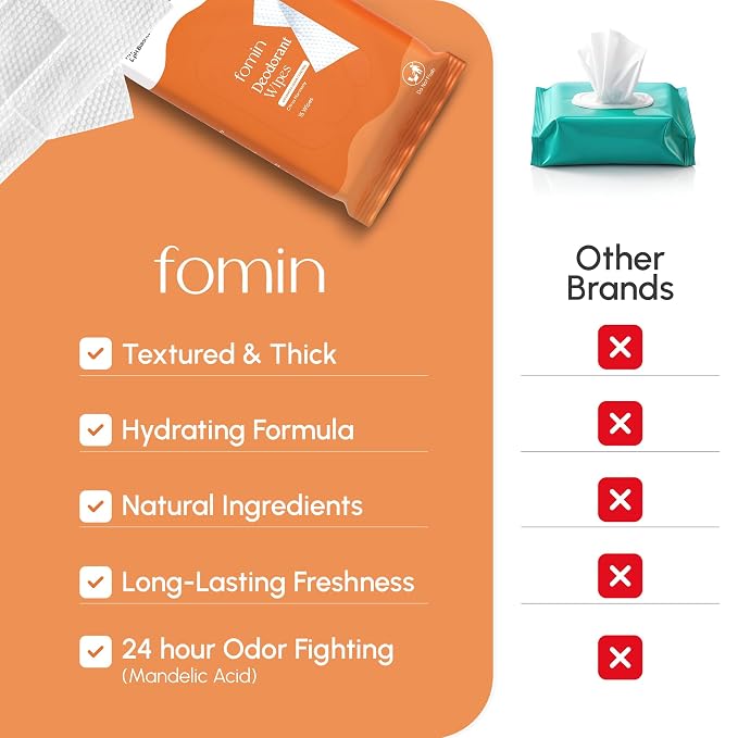 FOMIN Acidified Deodorant Wipes For Women - 45 Count - Citrus Harmony – Hypoallergenic, pH Balanced Whole Body Wipe - Plastic-Free, Exfoliating & Advanced Odor Control Underarm Body Wipes