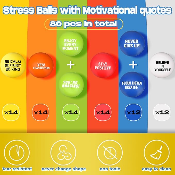 Chivao 80 Pcs Motivational Stress Balls Colorful Foam Inspirational Quotes Anxiety Relief Balls Small Funny Stress Relief Hand Exercise Gifts for Adults Teams Motivating Encouraging (Positive)