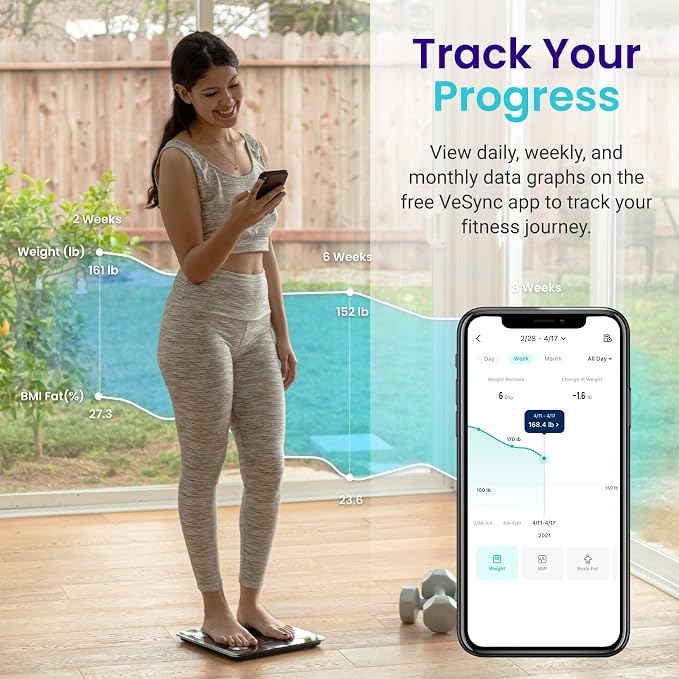 Etekcity Rechargeable Smart Scale for Body Weight, Digital Bathroom Scale with BMI, Body Fat, Muscle Mass, Accurate Weighing Machine for People Sync with Smartphone App, 400lb (Pack of 5)