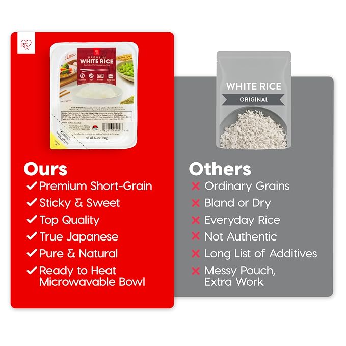 IRIS Instant White Rice, 10PK, Japanese Short Grain Vegan, Microwave 80 sec | Non-GMO, Gluten Free, Vegan, Ultra Premium Japanese Sushi Rice, Product of Japan