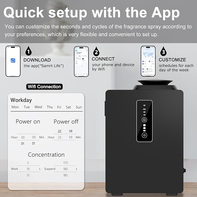 2026 Upgraded 1000ML HVAC Scent Diffuser Machine Kit, Includes 2 Premium Oils, Coverage 6000 Sq.Ft, APP WiFi Control, Waterless Cold Air Aromatherapy Essential Oil Hotel Scent Diffuser for Large Room