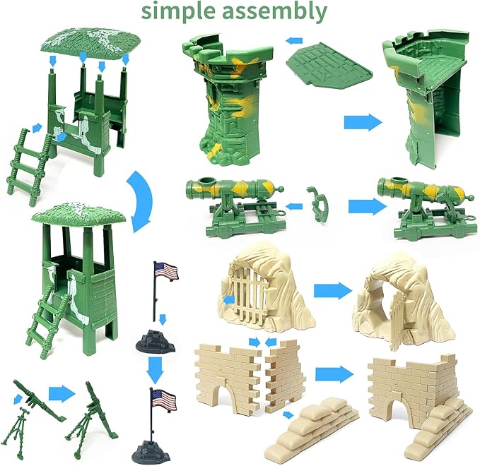 Army Men Toys for Boys, 130 Pcs Kids Military Base Playset, Plastic Action Figures and Accessories with Toy Soldiers, Army Tank, Jets, Walls, Helis, Battlefield Mat and More for Boys Age 6-8 8-12
