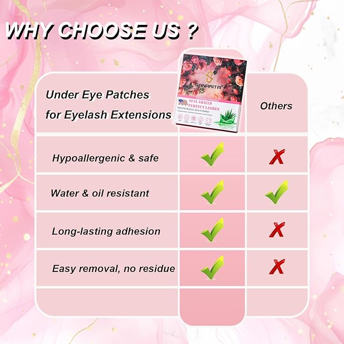 100 Pairs Professional Eye Under Gel Pads Eyelash Extensions Patches,Lash Extension Lint Free Under Hydrogel Eye Mask Pads Beauty Tools (Pink)