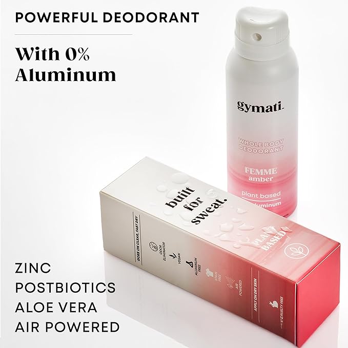Gymati Natural Deodorant Body Spray – Aluminum-Free, Plant-Based Blend with Aloe & Zinc, Long-Lasting Odor Protection, Luxury-Inspired Scent for Women