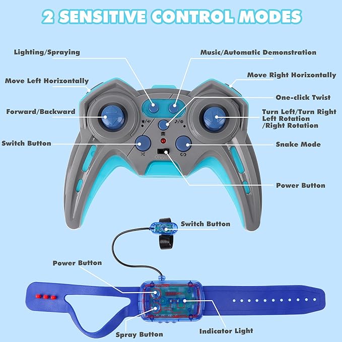 Gesture Sensing RC Stunt Car - Boys Toys Age 6-12 Year Old for Birthday Gifts, 2.4GHz 4WD Remote Control Toy with Dual Spray, All-Terrain Off-Road Vehicle with Lights & Music
