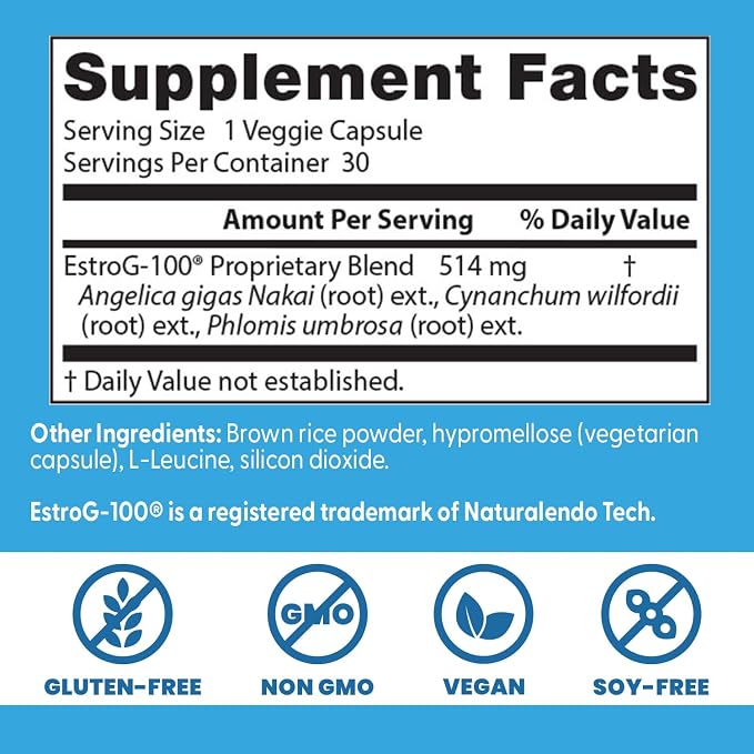 Doctor's Best Menopause Spectrum with EstroG-100 - Menopause Support Supplement for Women, Hot Flashes & Night Sweats Support, Helps Dryness, Gluten Free, Soy Free, Vegan Capsules - 30 Veg Caps