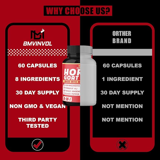 BMVINVOL Horny Goat Weed Capsules with Tribulus, Ginseng, Ashwagandha, Maca, Tongkat Ali, Nettle, Black Pepper - 60 Count