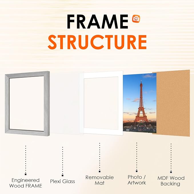 FIXSMITH 8x10 Picture Frame 2 Pack, Marble Gray Photo Frame with HD Plexiglass, Display Pictures 5x7 with Mat or 8x10 Without Mat, Marble Gray Multi Picture Frames Collage for Tabletop or Wall Display