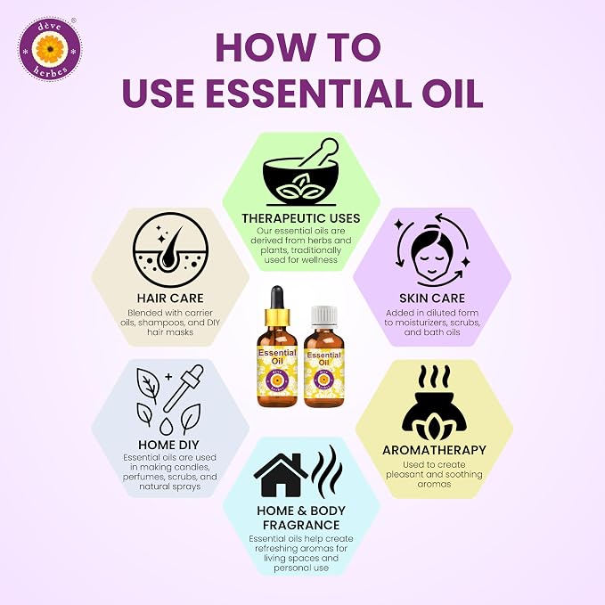 dève herbes Armoise Essential Oil (Artemisia herba alba) Pure | Non-Sticky | Non-Greasy | Lightweight | Men & Women | All Skin Types | Steam Distilled 10ml (0.33 oz)
