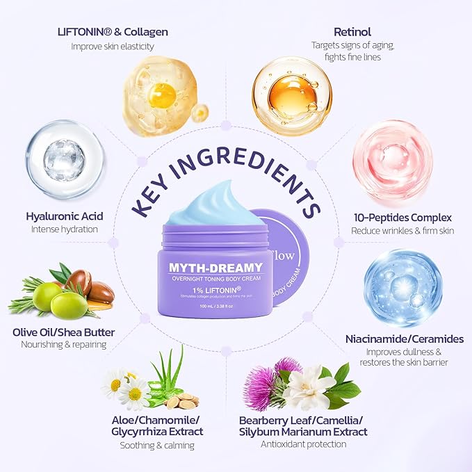 Overnight Toning Body Cream with Gua Sha Tool, Firming Lotion for Loose Skin & Improve Cellulite Appearance, Skin Tightening Cream for body, Belly, Arms, Thighs - 3.38 fl.oz
