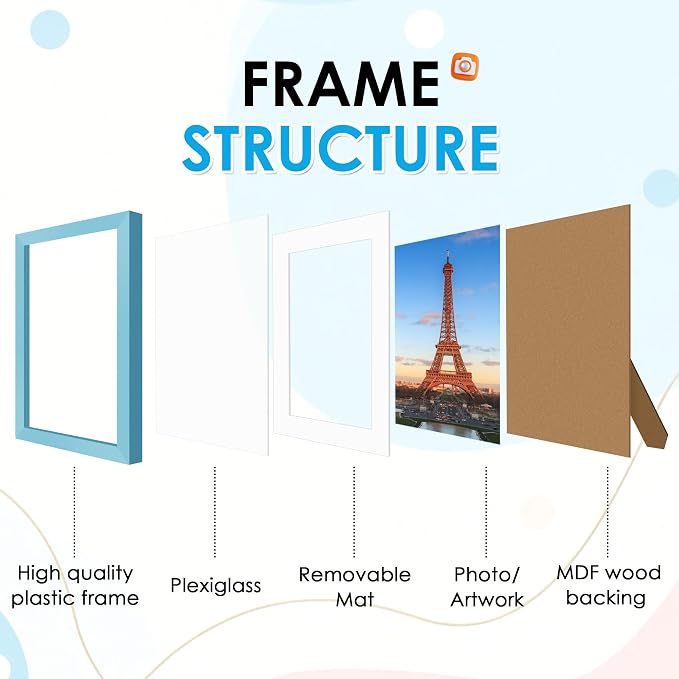 FIXSMITH 8x10 Picture Frame Set of 2, Blue Photo Frame with HD Plexiglass, Display Pictures 5x7 with Mat or 8x10 Without Mat Multi Picture Frames Collage for Tabletop or Wall Display